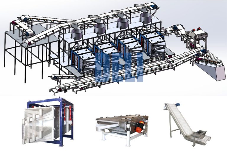 Bentonite Screening machine choose