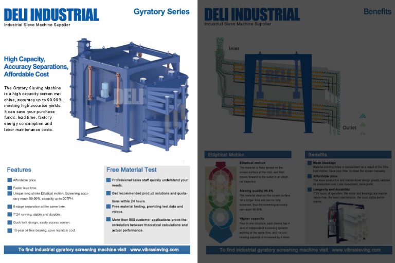 gyratory screen pdf