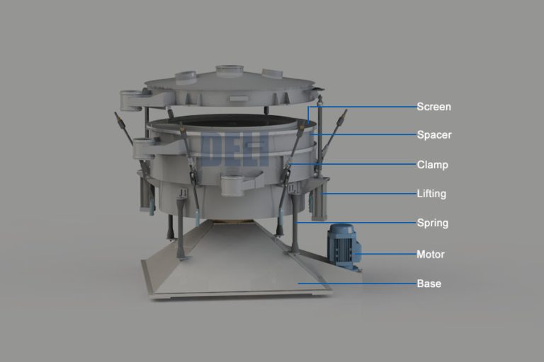 tumbler sieve machine structure